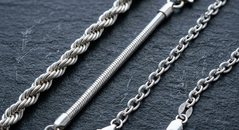 Silver Chain Types Explained: The Ultimate 925 Sterling Guide