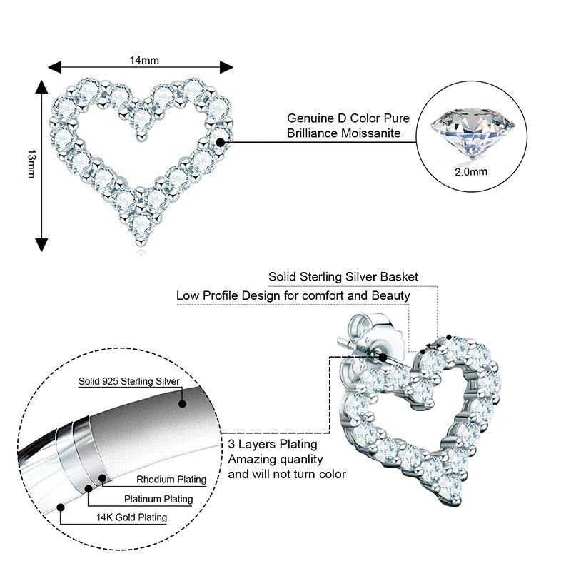 Sterling Silver Moissanite Open Heart Necklace Earrings Set