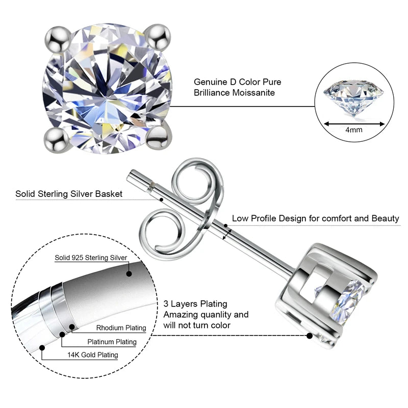 Classic Moissanite Four-Claw Stud Earrings
