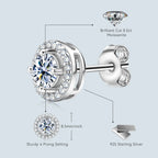 Round Moissanite Halo Stud Earrings