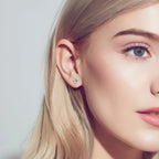 Classic Solitaire Moissanite Stud Earrings